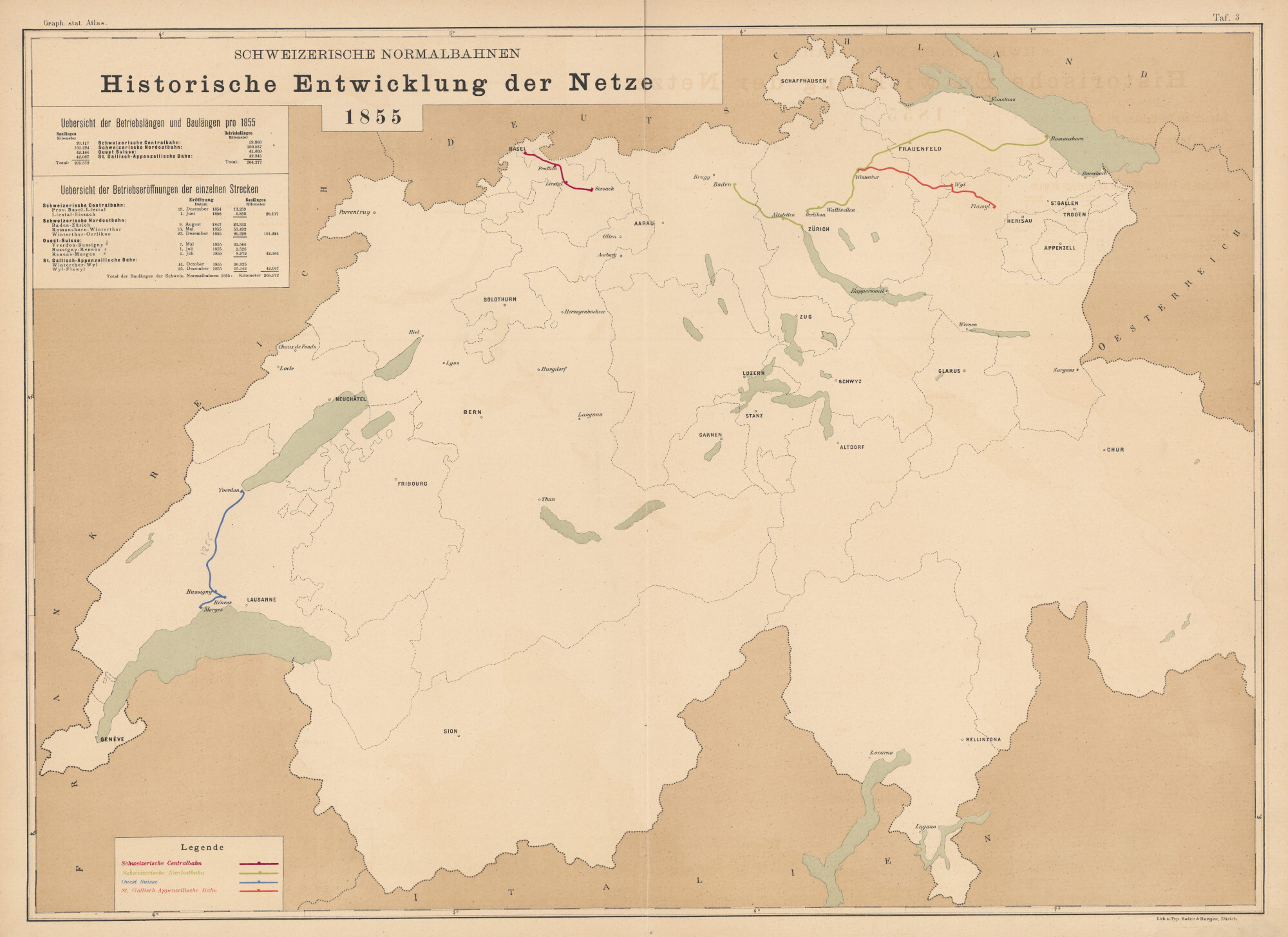 SBB Ef 45 Graphisch statischer Atlas 1855